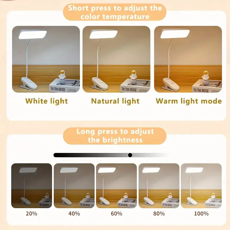 Clipéa | Lampe de bureau LED à pince