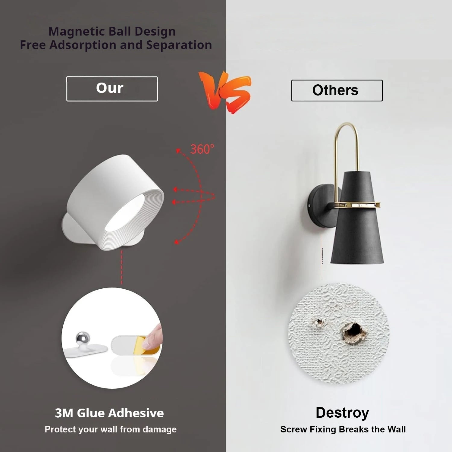 Orbis | Applique LED magnétique orientable