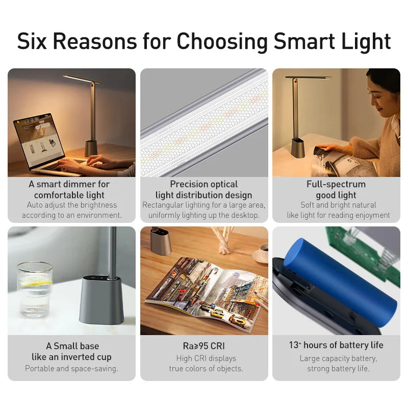 Axis | Lampe de bureau LED pliable
