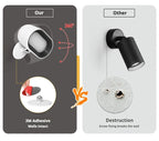 Orbis | Applique LED magnétique orientable