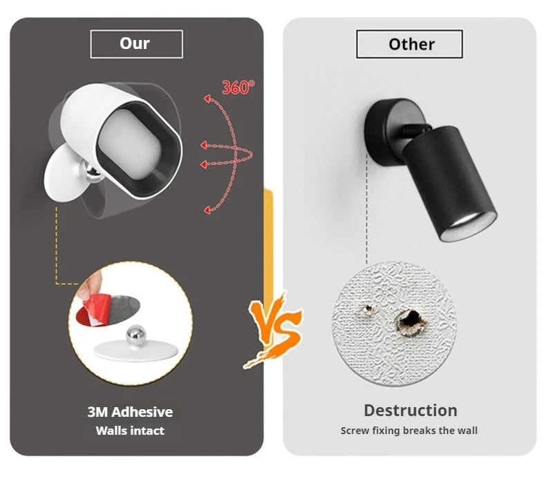 Orbis | Applique LED magnétique orientable