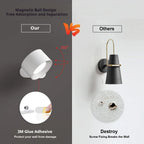 Orbis | Applique LED magnétique orientable