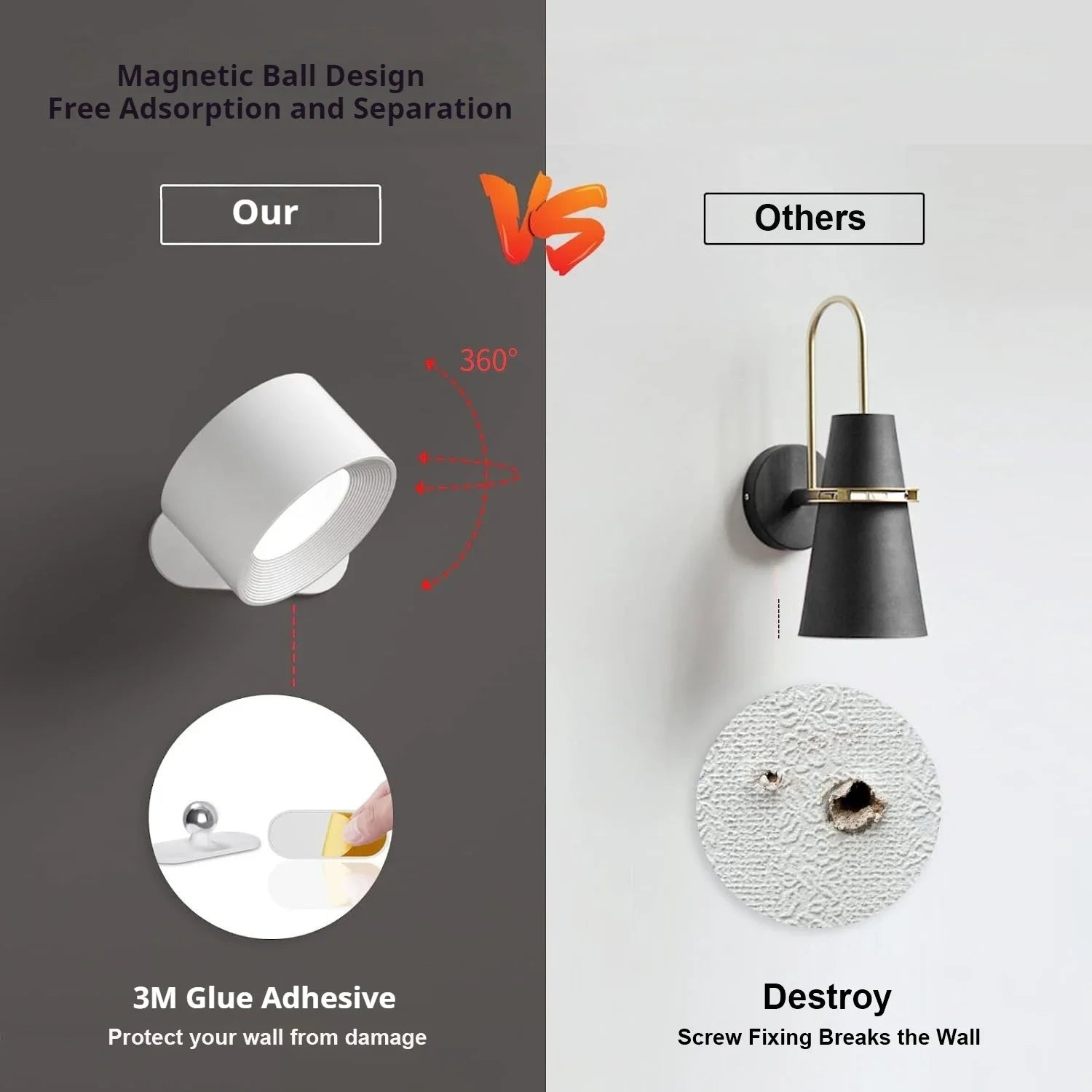 Orbis | Applique LED magnétique orientable