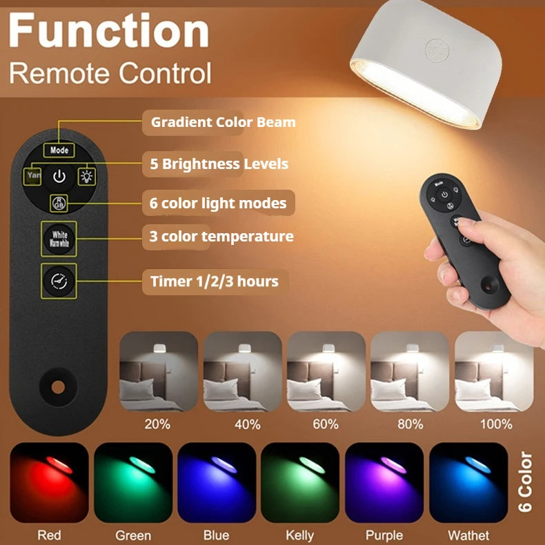 Orbis | Applique LED magnétique orientable