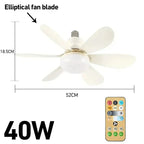 AeroVent | Ventilateur plafonnier LED E27