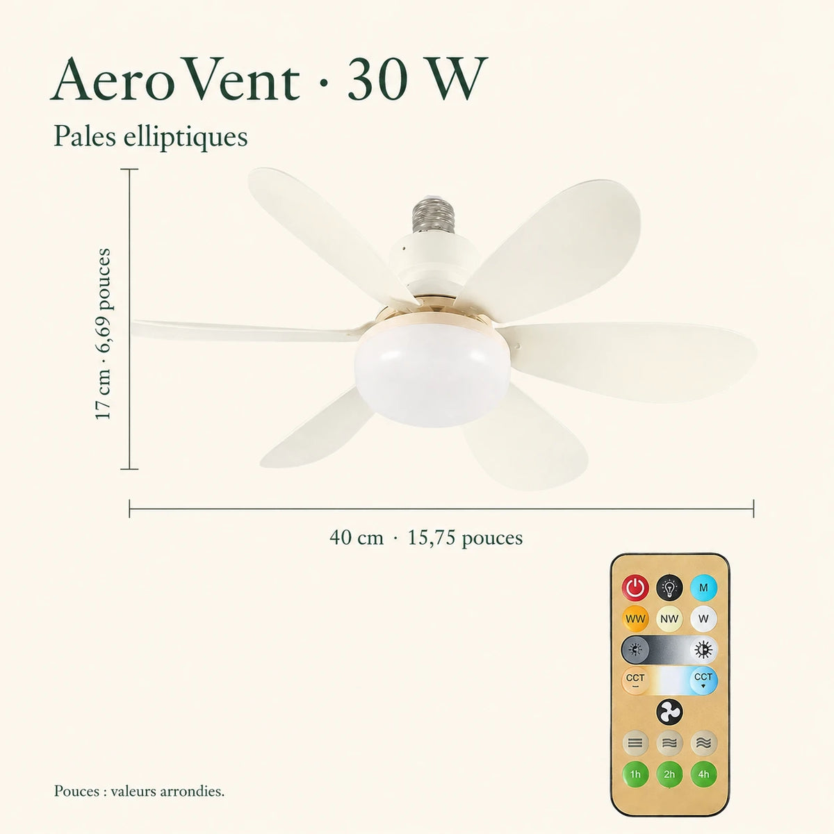 AeroVent, version 30 W à six pales : diamètre 40 cm (15,75 pouces), hauteur 17 cm (6,69 pouces).