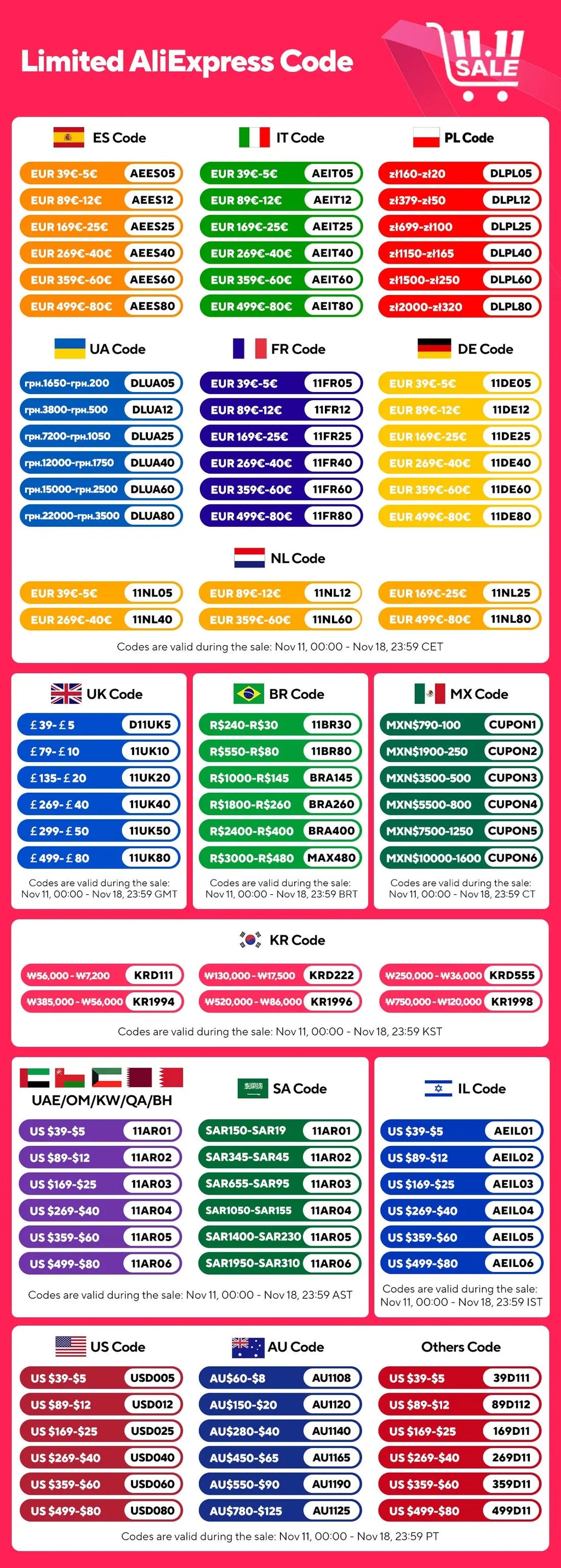 Soléane | Spots solaires extérieurs