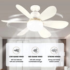 AeroVent | Ventilateur plafonnier LED E27