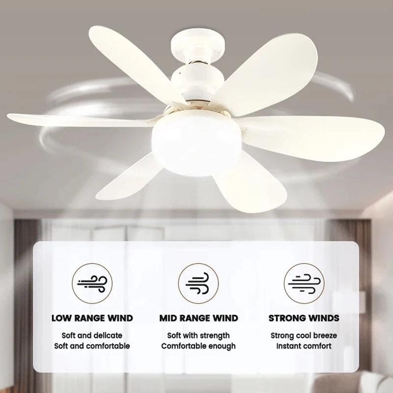 AeroVent | Ventilateur plafonnier LED E27