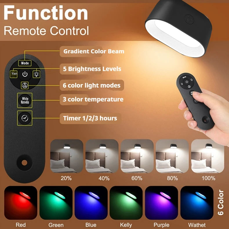 Orbis | Applique LED magnétique orientable