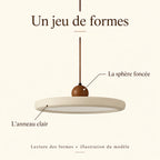 Amande — Comprendre les deux formes du modèle par une illustration explicative. Création illustrative fondée sur les références du modèle ; décor non inclus.