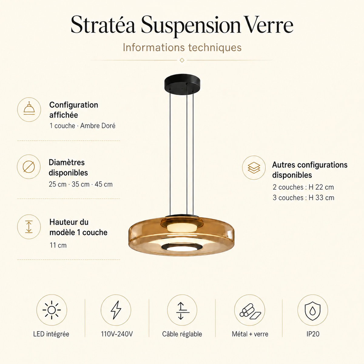 Fiche technique Stratéa — dimensions et caractéristiques